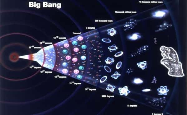 Big Bang Theory