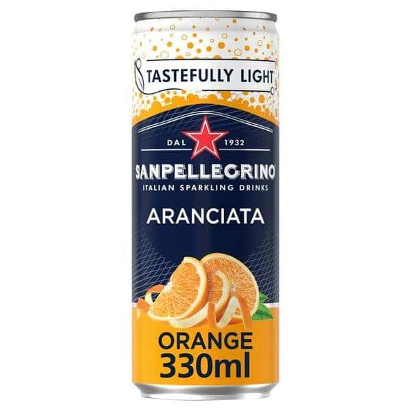 San Pellegrino Cans