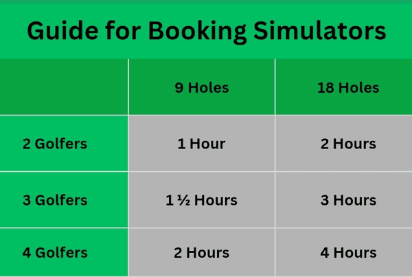 Guide for Booking