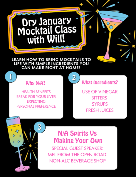 Mocktail Class