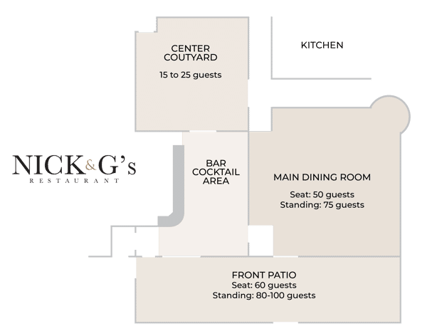 private events in Rancho Sante Fe
