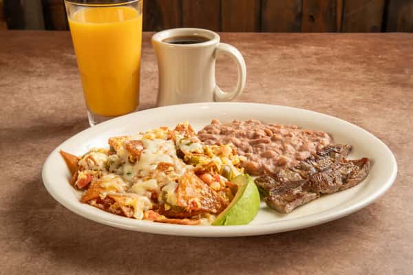MIGAS