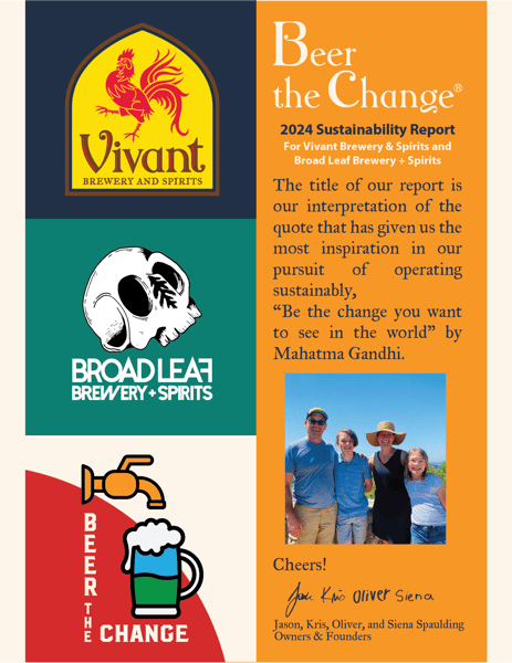 Beer The Change 2025 page 1