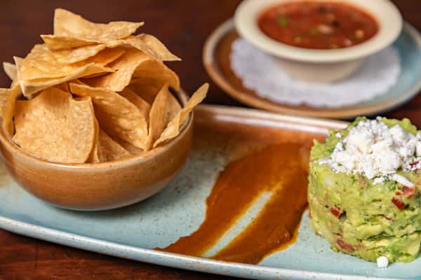 Guacamole