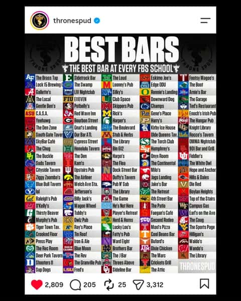 Thanks @thronespud for the love! 🍻