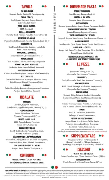 food 5.15.24