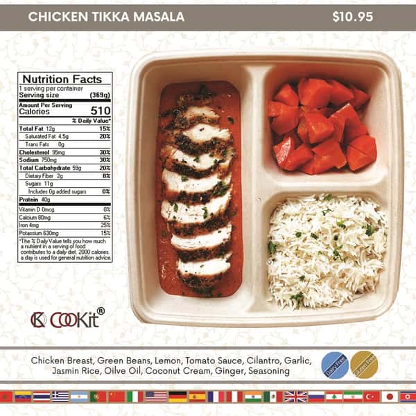 Chicken Tikka Masala With Rice
