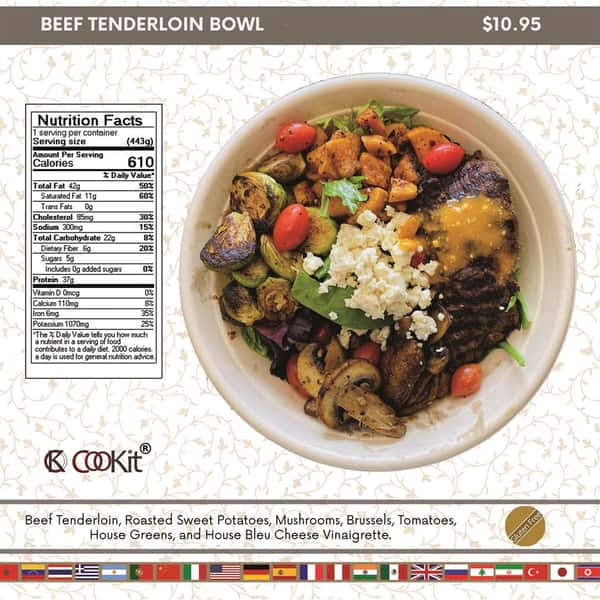 Beef Tenderloin Bowl