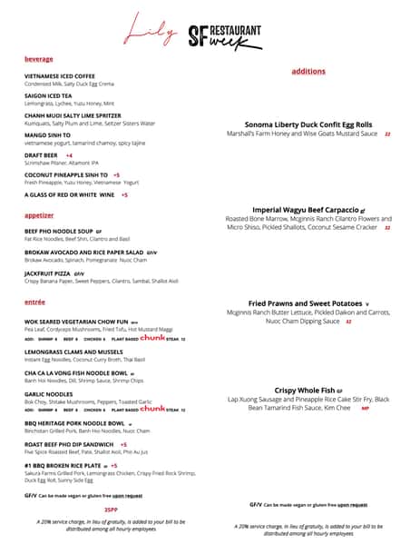 RW Lunch Menu