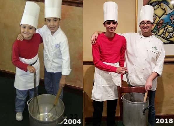 Kidchefs