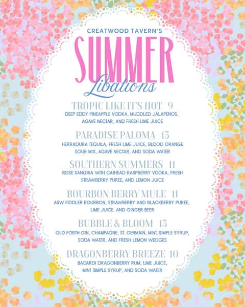 Summer Drinks 2025