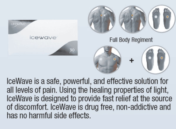 Non-Transdermal Stem Cell Patches