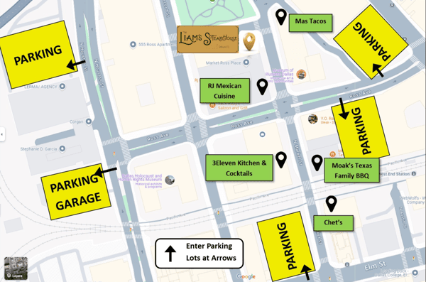 Parking information