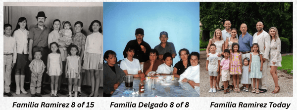 Family 2.0