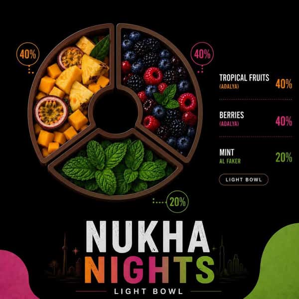NUKHA NIGHTS