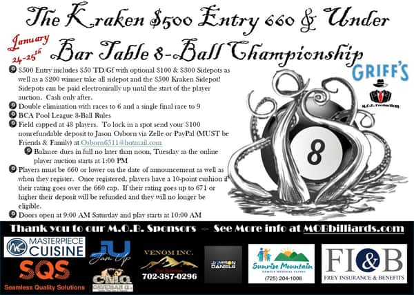 2026 Kraken Tournament