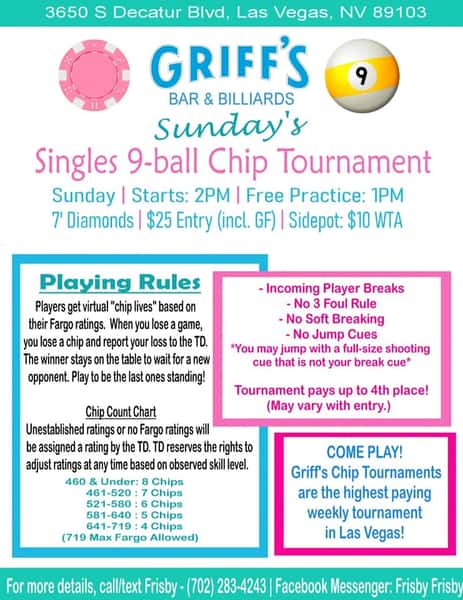 Sunday Chip Tournament Poster