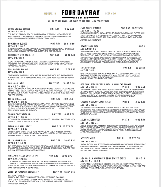 Current Updated Beer List