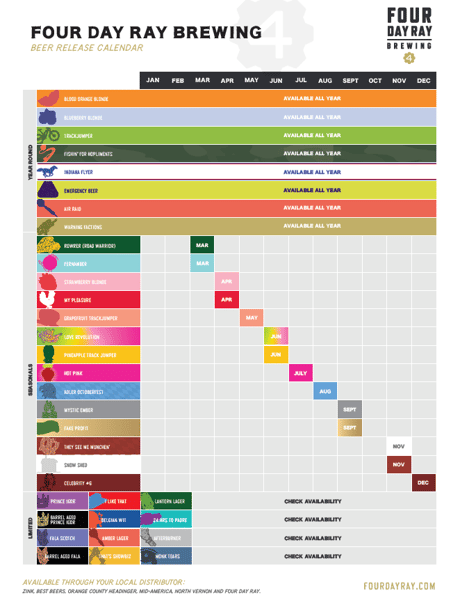 Release Calendar