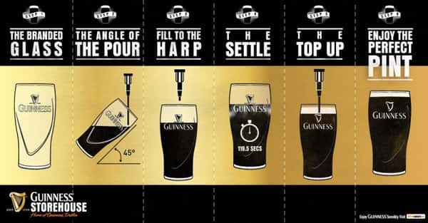 How to pour a Guinness