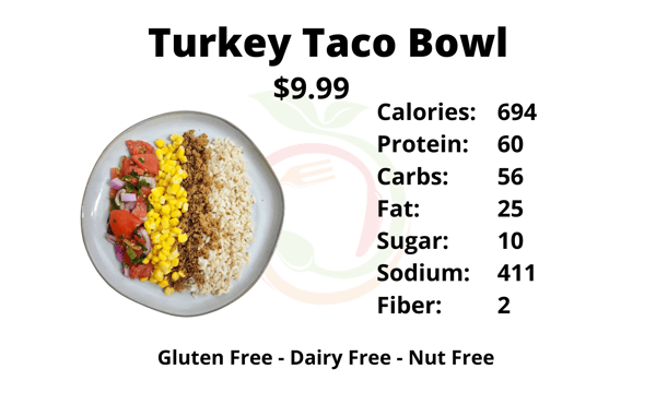 Turkey Taco Bowl