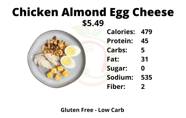 Chicken, Almond, Eggs and Nut Bowl