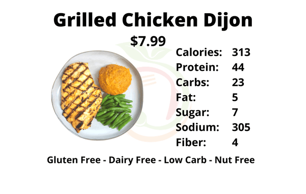 Grilled Chicken Dijon