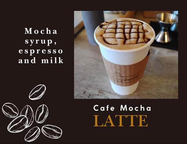 Cafe Mocha