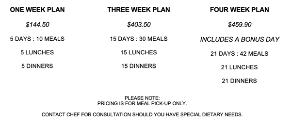 Meal Packages
