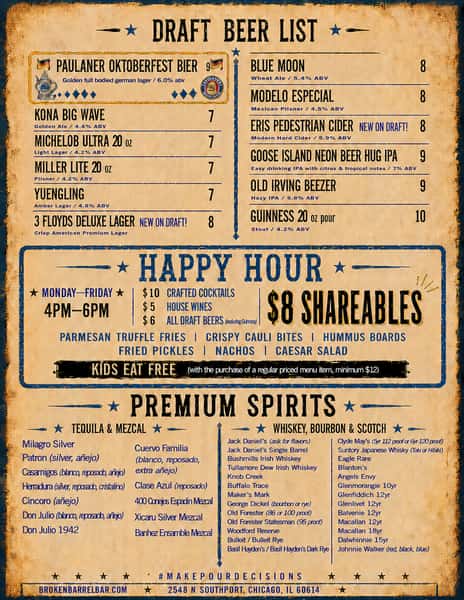 beers