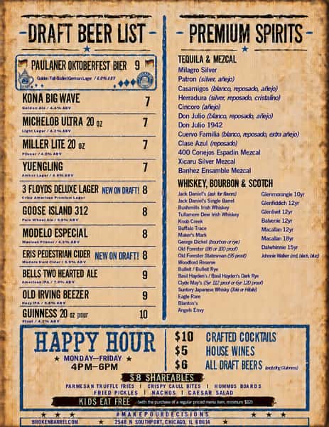 BEER LIST