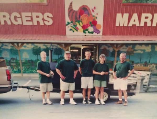 burgers market