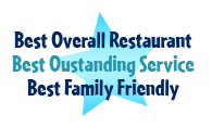 Best Overall