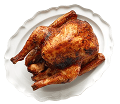 Turkey on a platter
