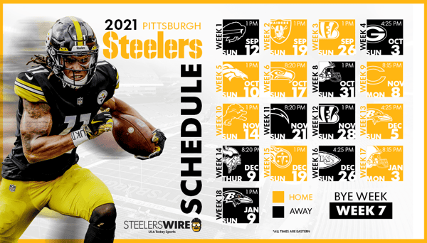 Steelers Wallpaper - Wallpaper Sun