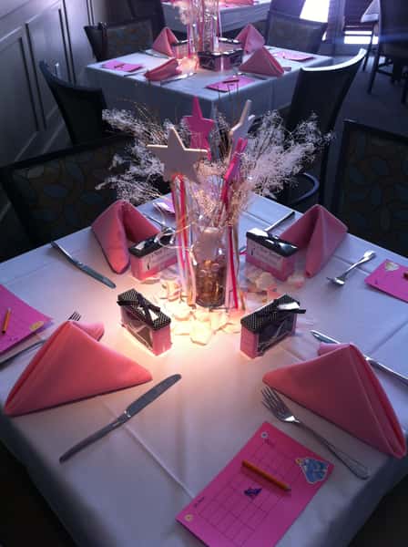 Events