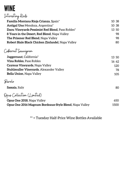 wine 2