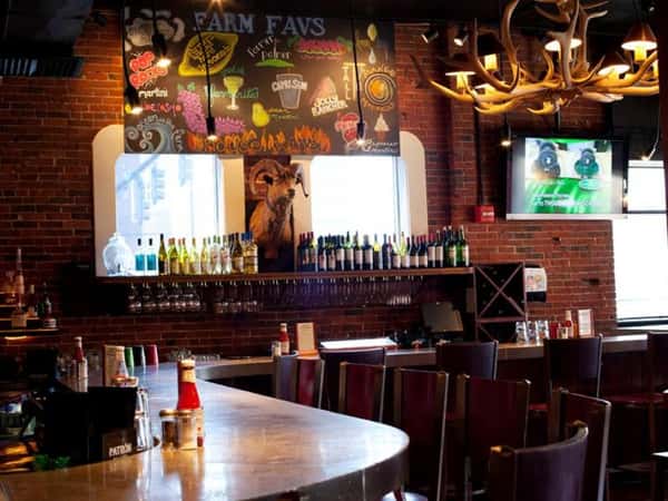 bar top