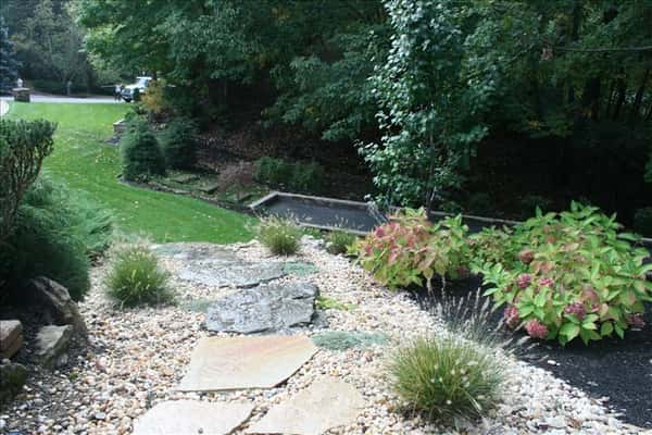 Pathways