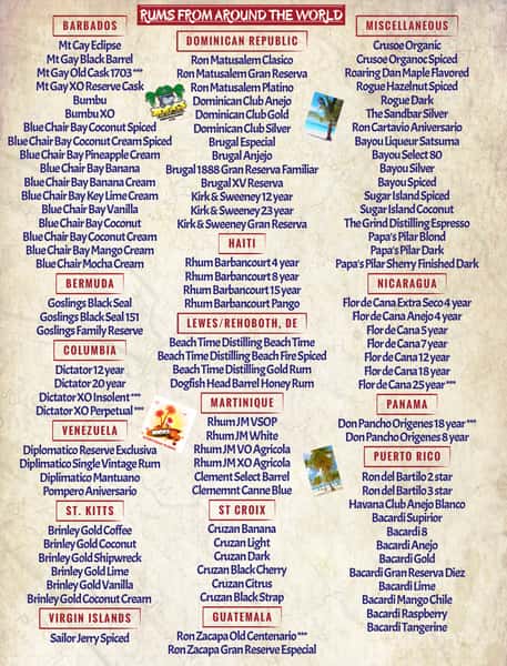 Rum Menu