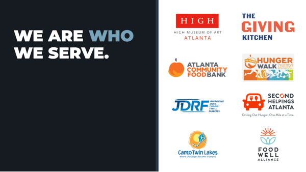 Community Involvement graphic
