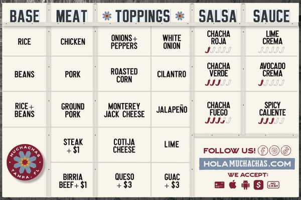 muchachas menu part 2