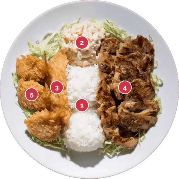 Plate Lunch