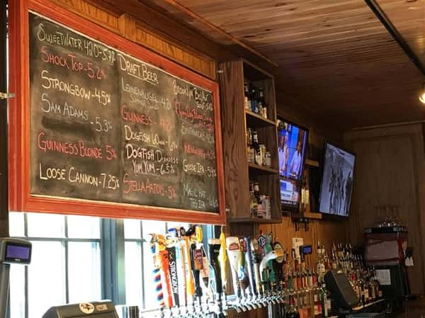 Beers on Tap