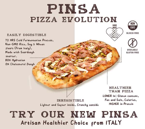 pinsa info