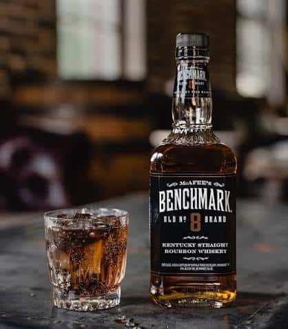 Benchmark (Well)