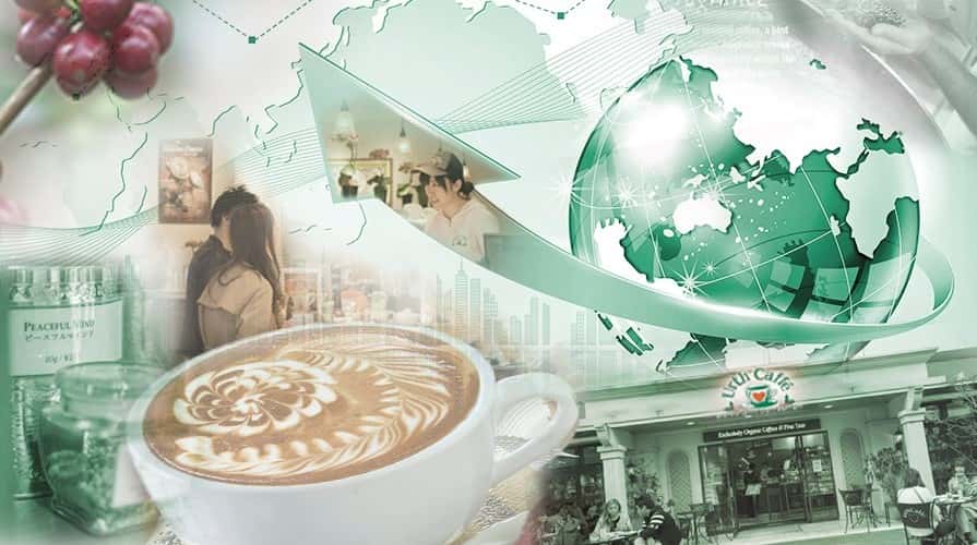 photo collage of Urth Caffe locations, a globe and latte in foreground