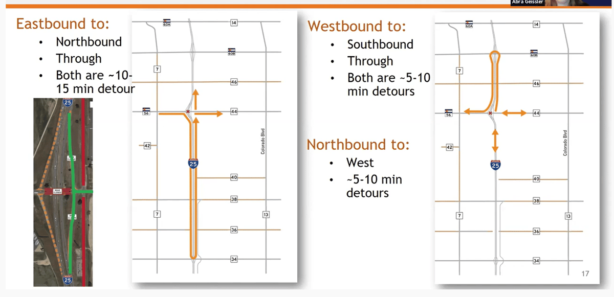 Route Map