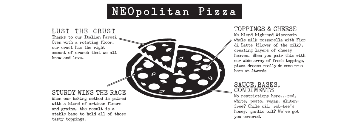 NEOpolitan Pizza