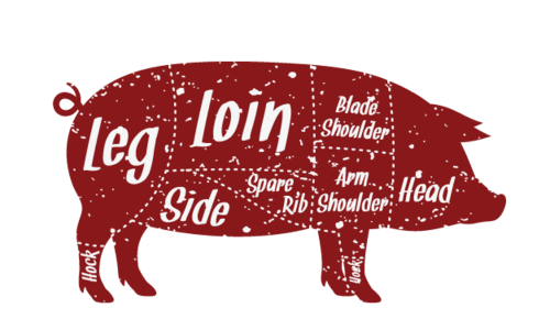 pick your meat